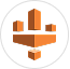 AWS Glue