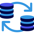 Safe, repeatable change through standardized CI/CD