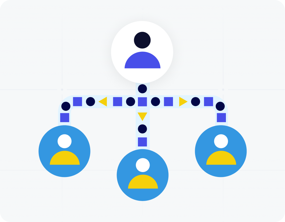 Data Governance