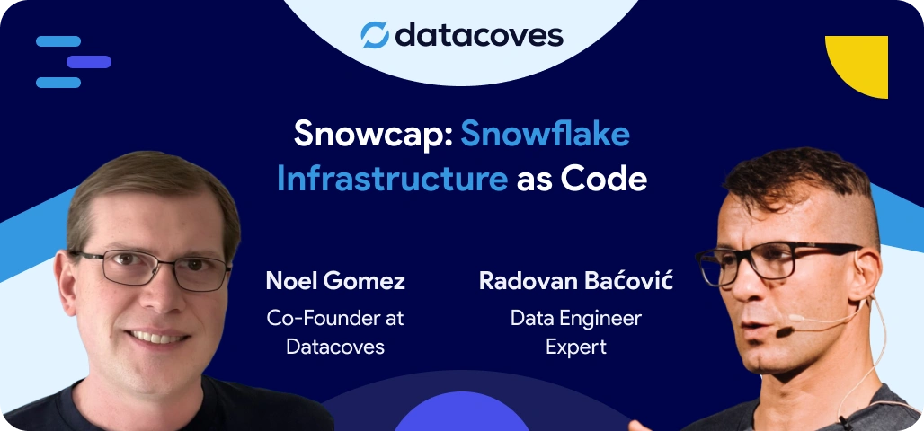 Workshop title card: Snowcap, Snowflake Infrastructure as Code, with Noel Gomez and Radovan Baćović