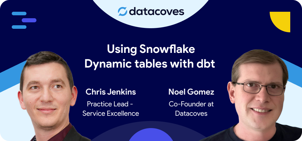 Using snowflake dynamic tables banner