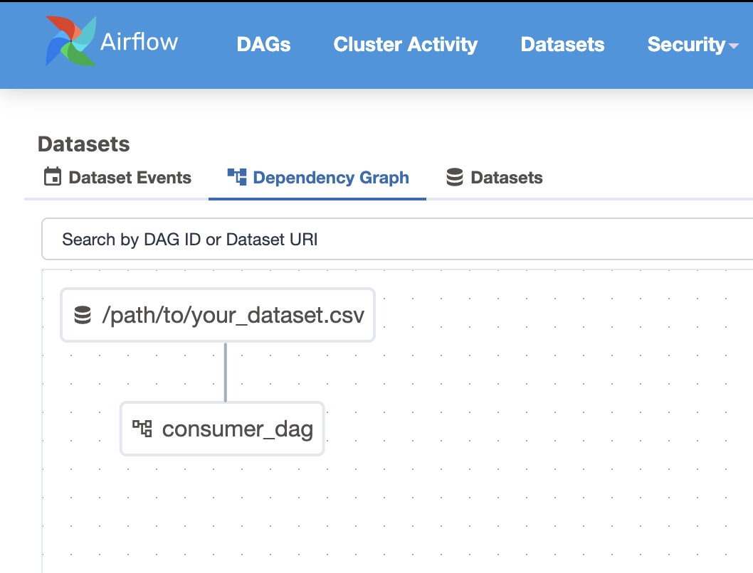 Datasets UI