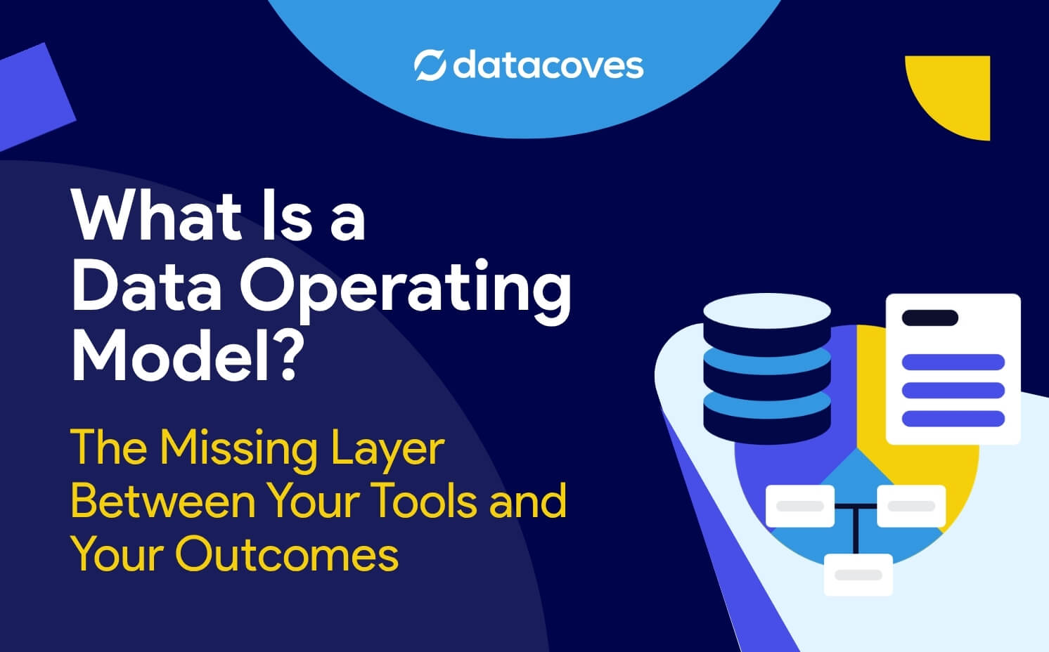 Thumbnail data operating model