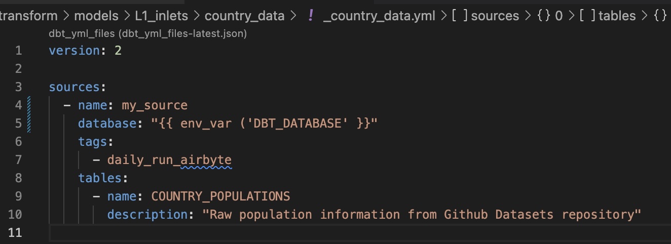 Dynamic database