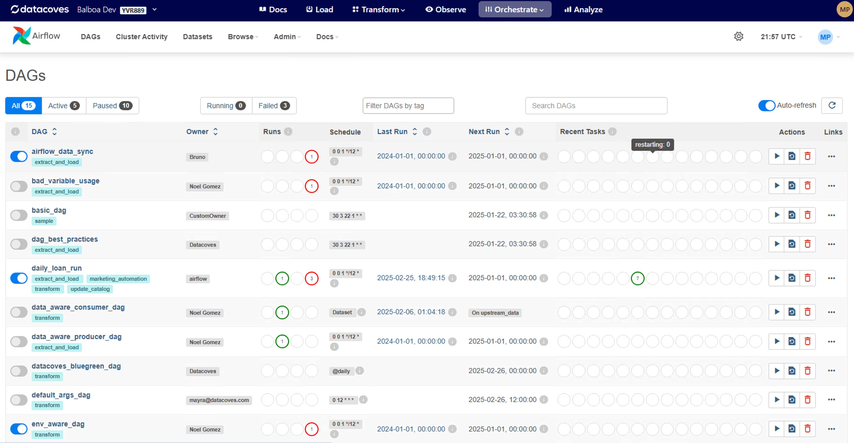 Pipeline orchestration