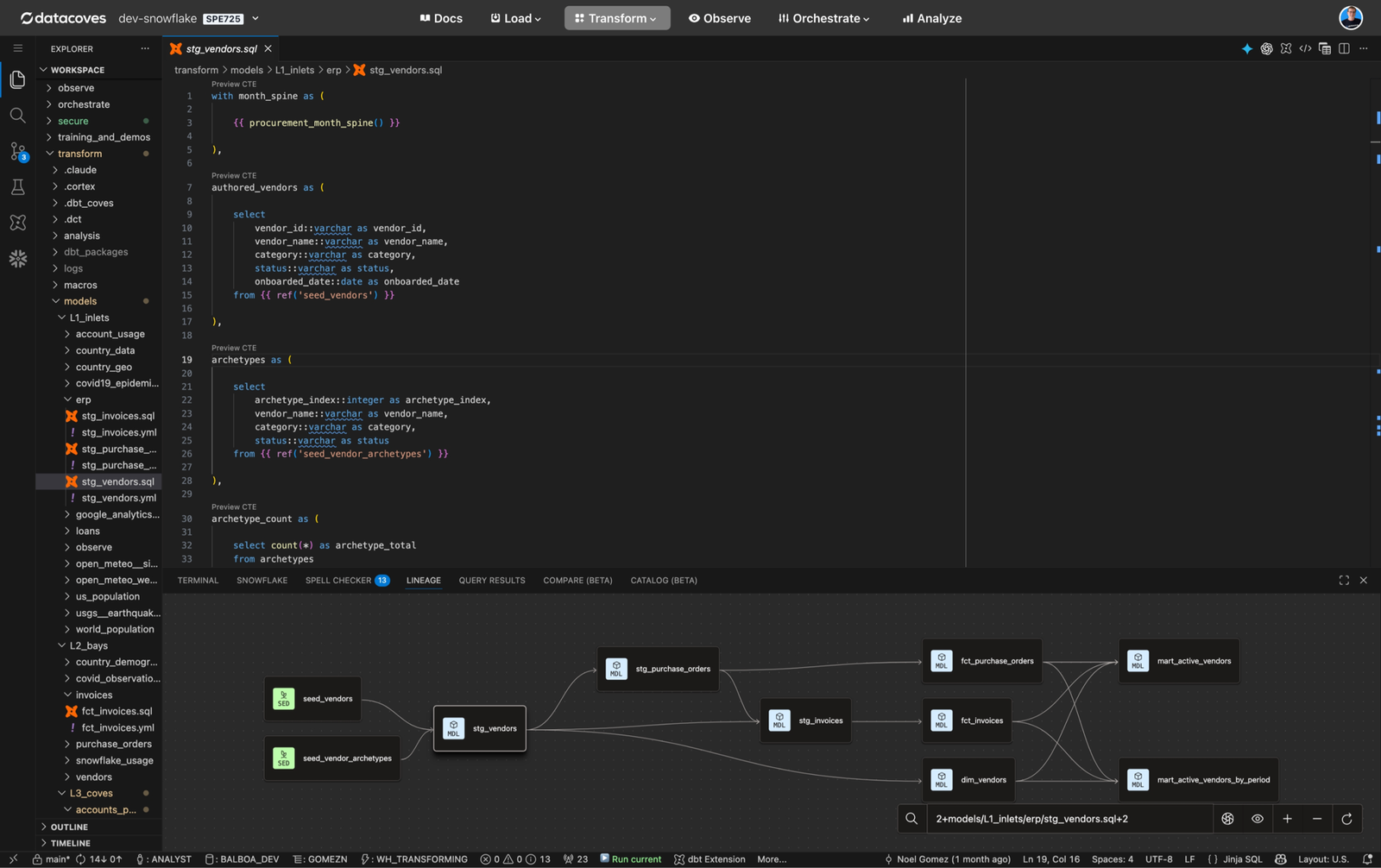 The dbt extension lineage panel open in Datacoves' managed in-browser VS Code workspace