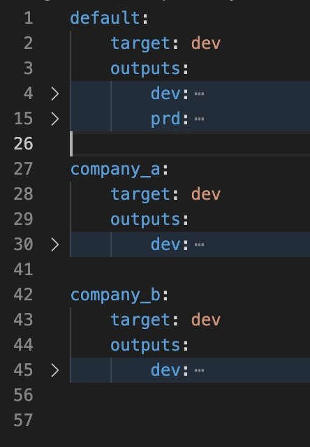 profiles.yml with three profiles; default, company_a, and company_b