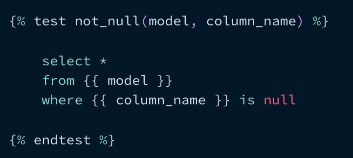 Not Null test macro