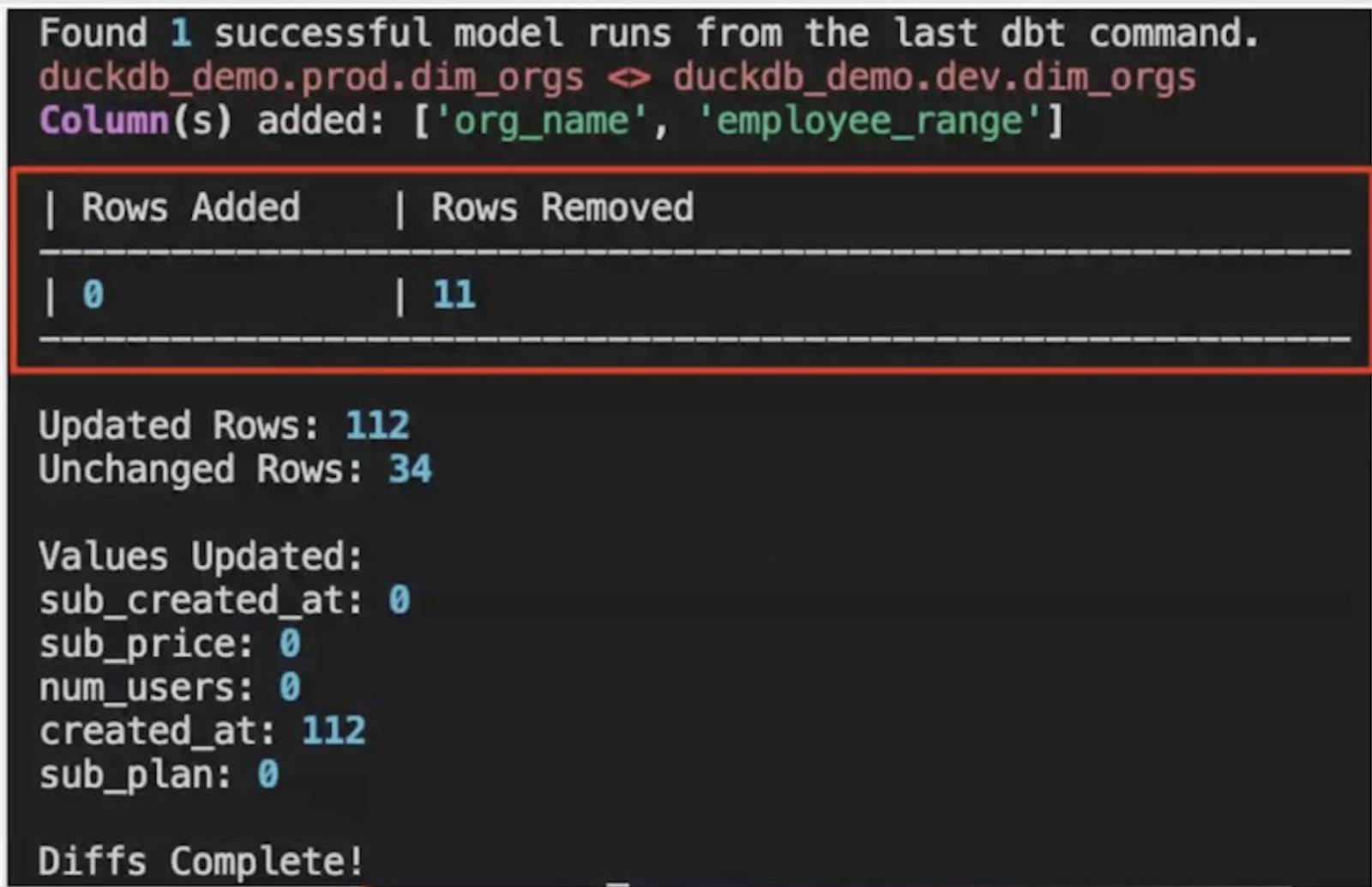 Data Diff CLI