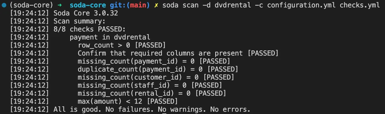 soda core CLI