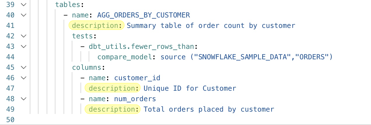 yml file with descriptions on table and columns
