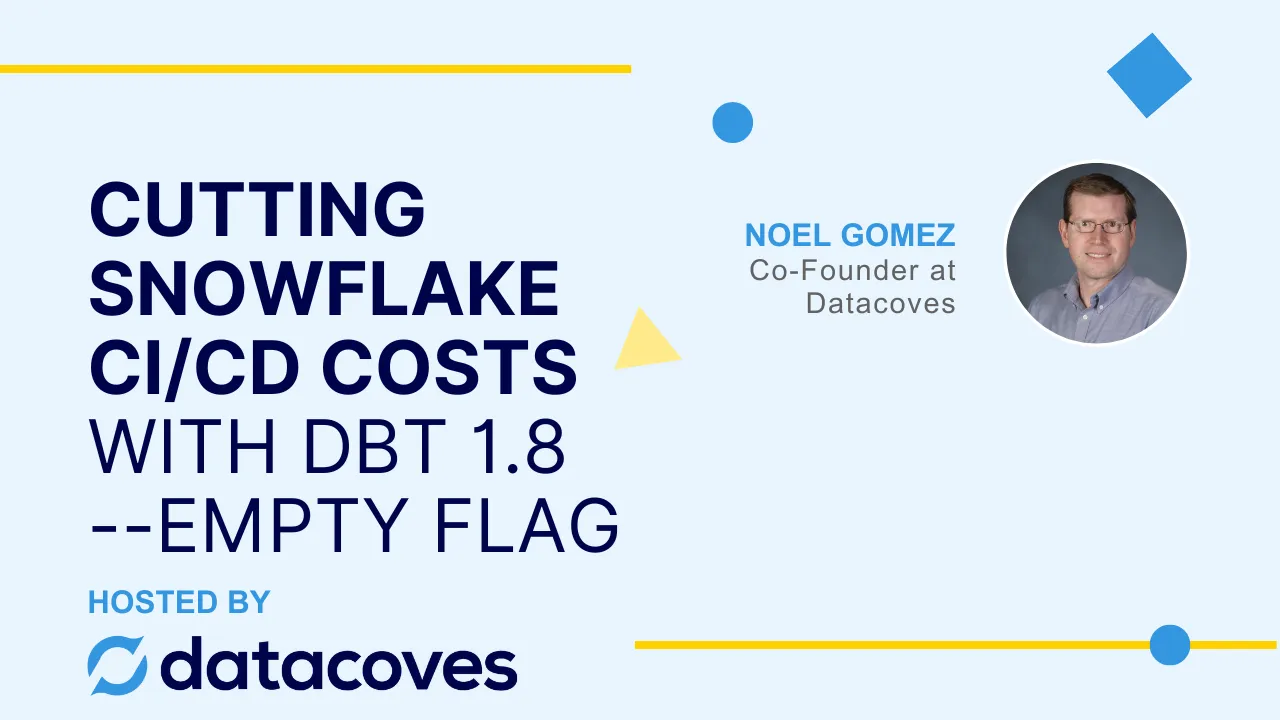 Cutting snowflake CI/CD costs with dbt 1.8