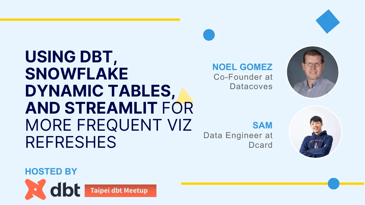 Using dbt, snowflake dynamic tables, and streamlit 